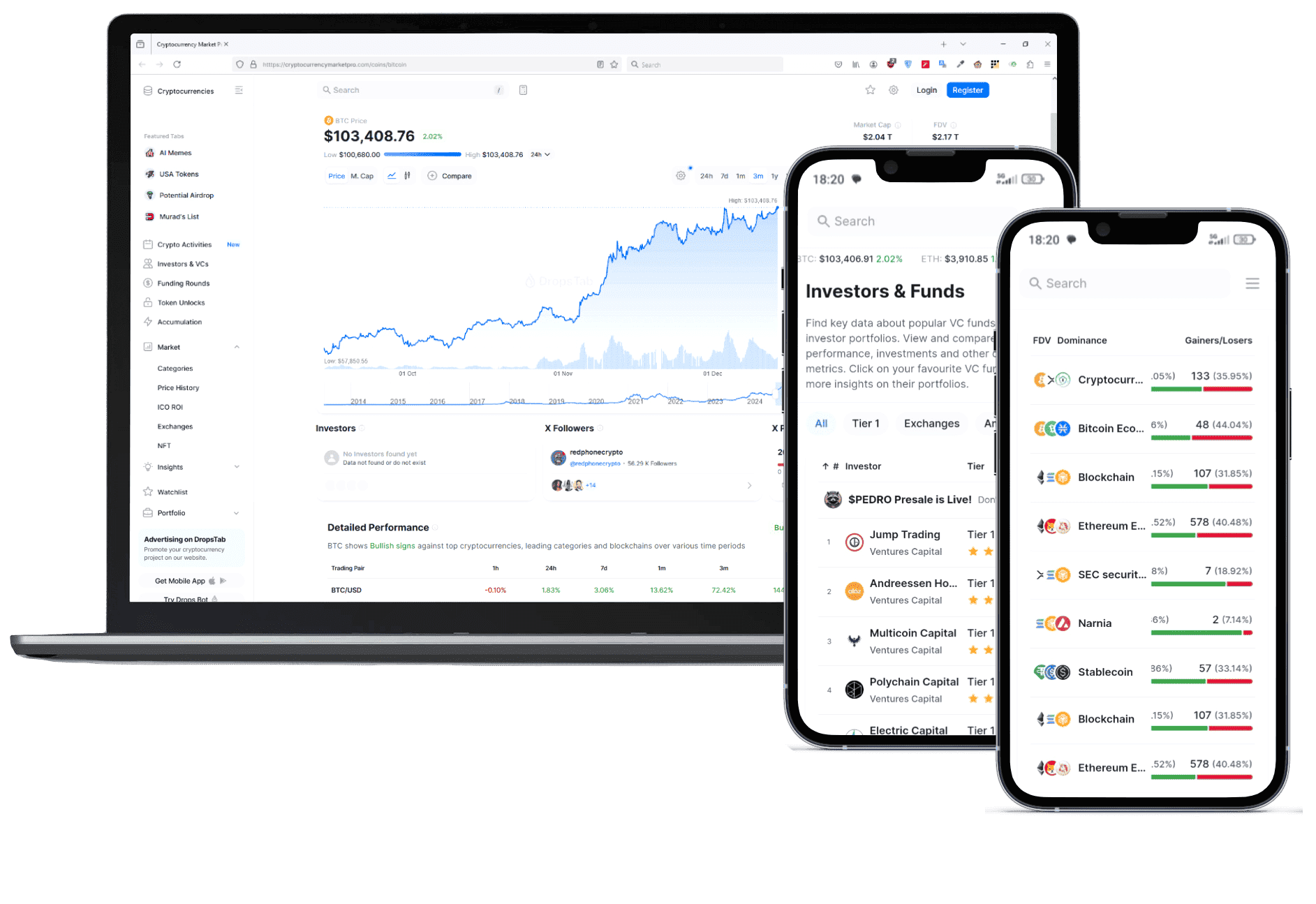 Zisk Valtura trading platforma